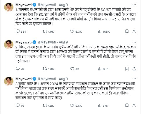 Mayawati