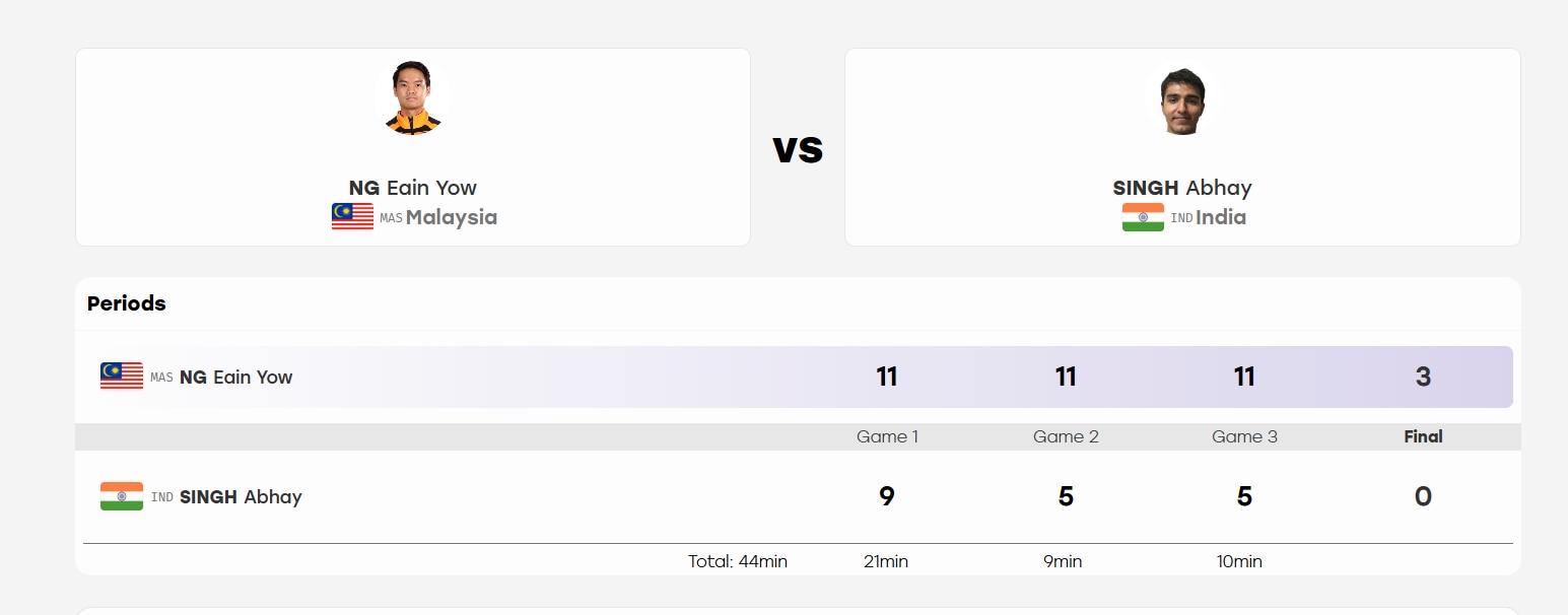 Men's Single Squash Final 