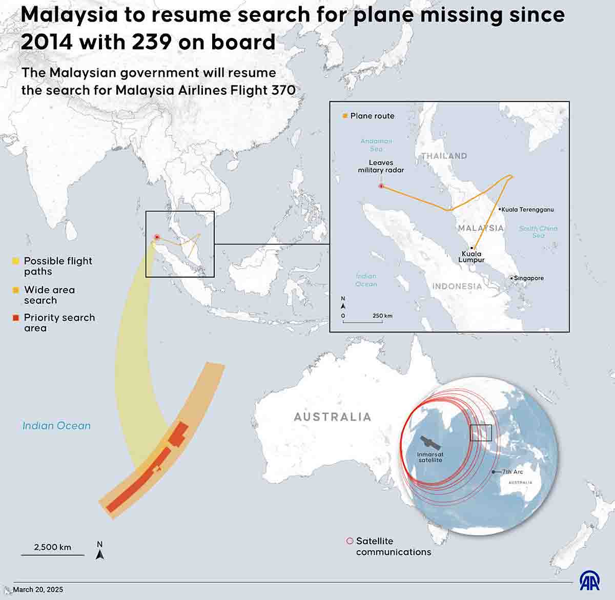Mystery of MH370 Mystery of MH370
