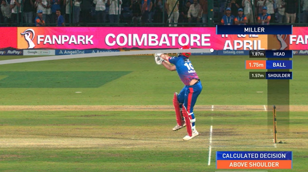 IPL head no Ball 