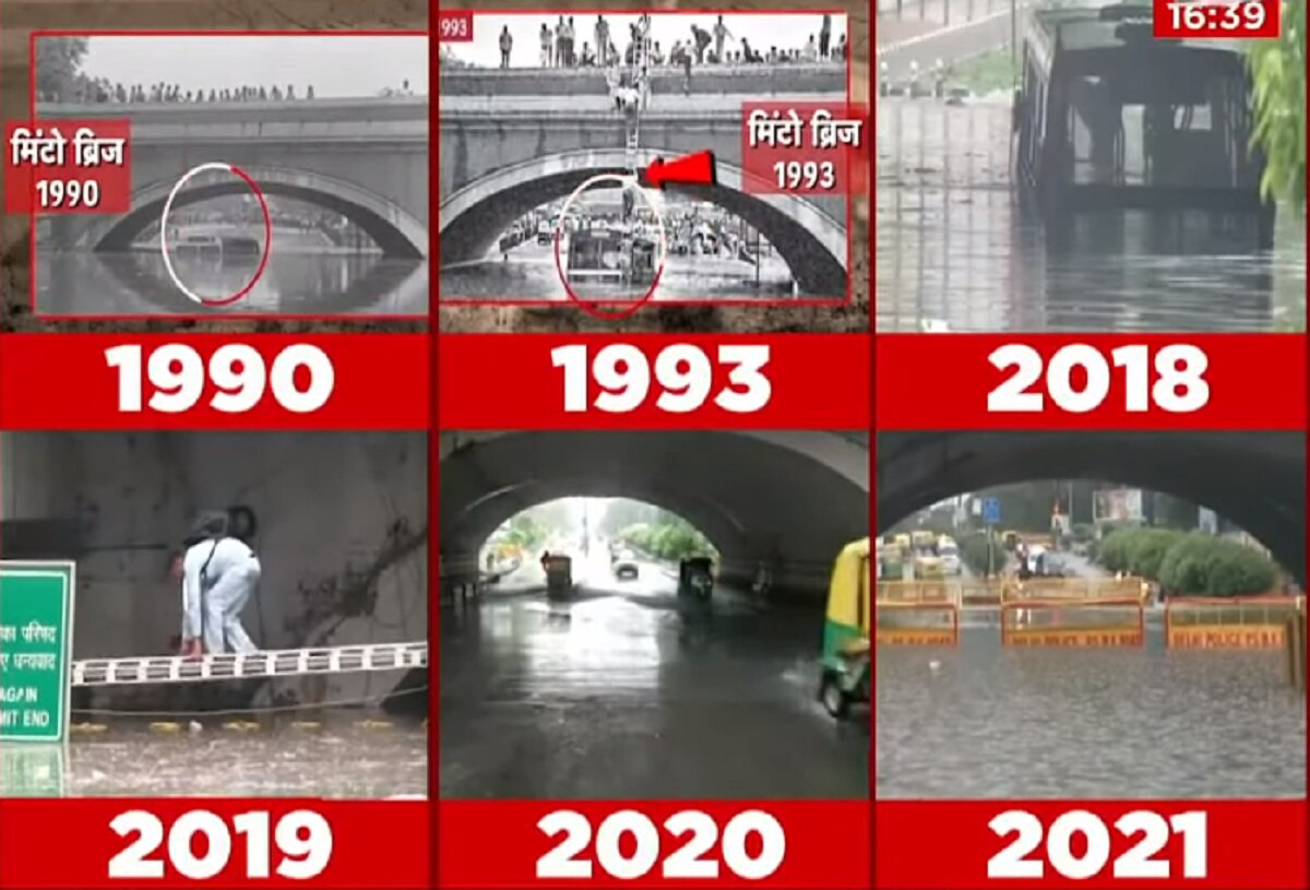 मिंटो ब्रिज