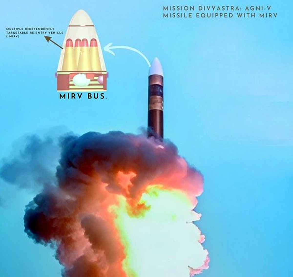 agni-5 missile 90 degree sharp turn