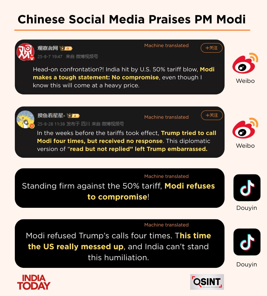 Pm modi praise
