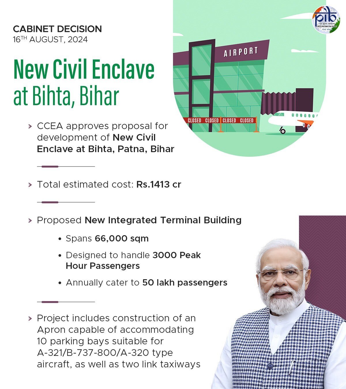 मोदी कैबिनेट