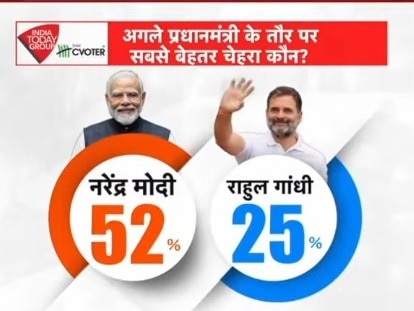 Mood Of the Nation