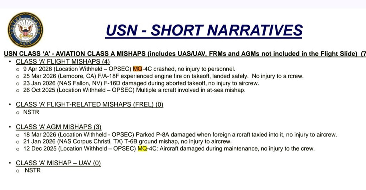 अमेरिका ने नुकसान की पुष्टि की अमेरिका ने नुकसान की पुष्टि की