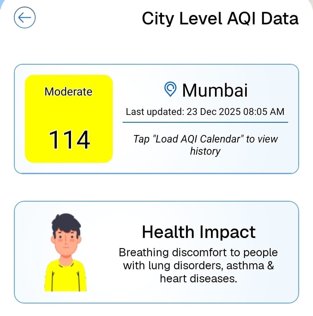 mumbai aqi