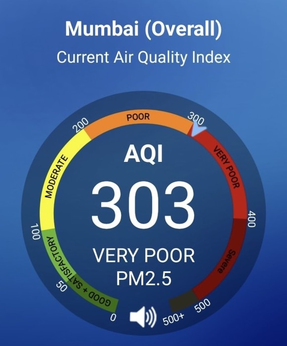 Mumbai Overall AQI Mumbai Overall AQI