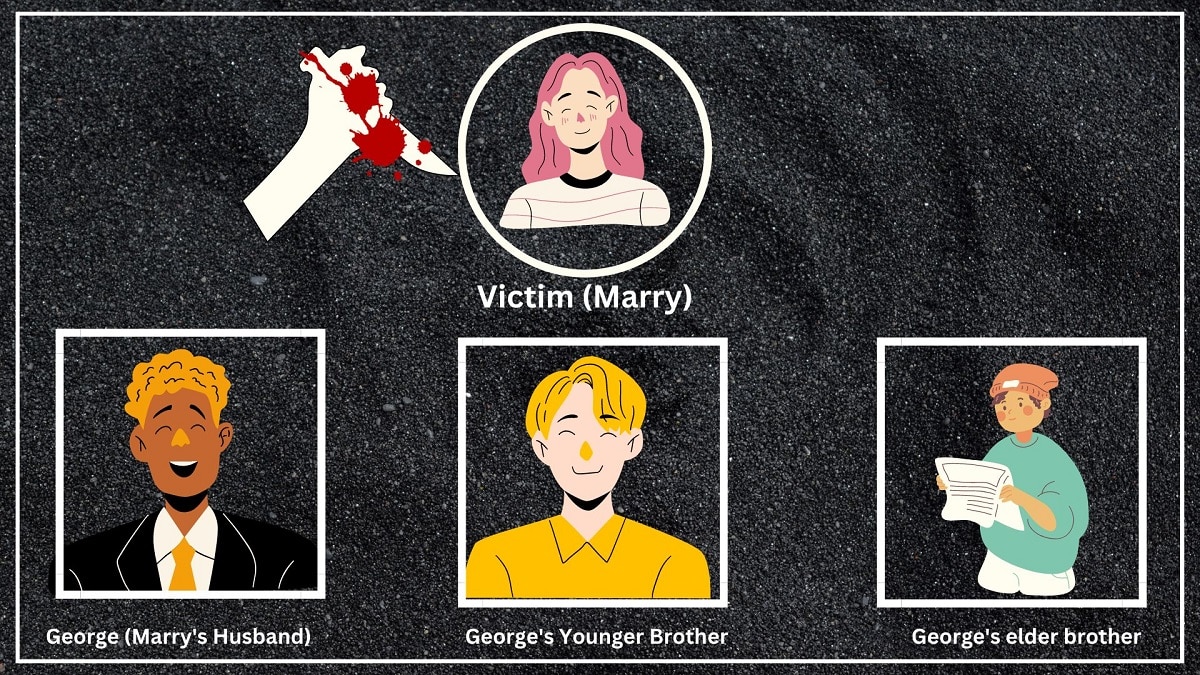 Who Killed Marry (Pic Credit: 7 Second Riddle)