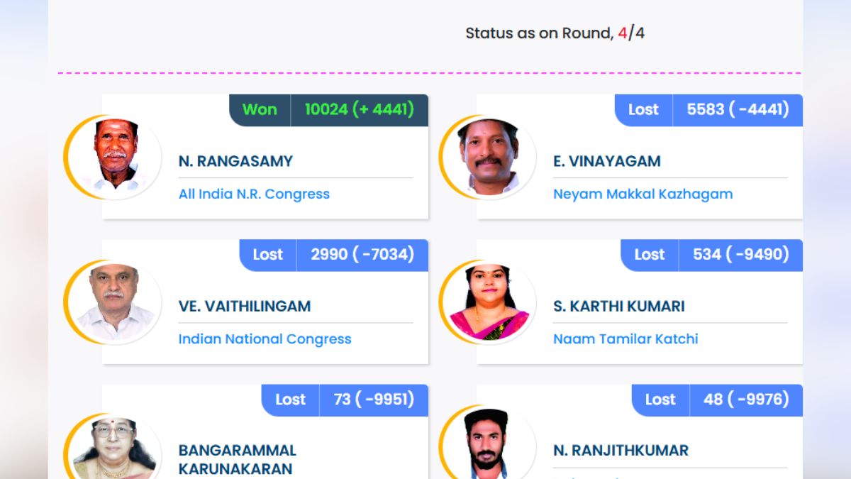 n rangasamy thattanchavady mangalam election result 2026 live updates puducherry vidhan sabha V Vaithilingam INC S Karthi Kumari NTK chunav parinam