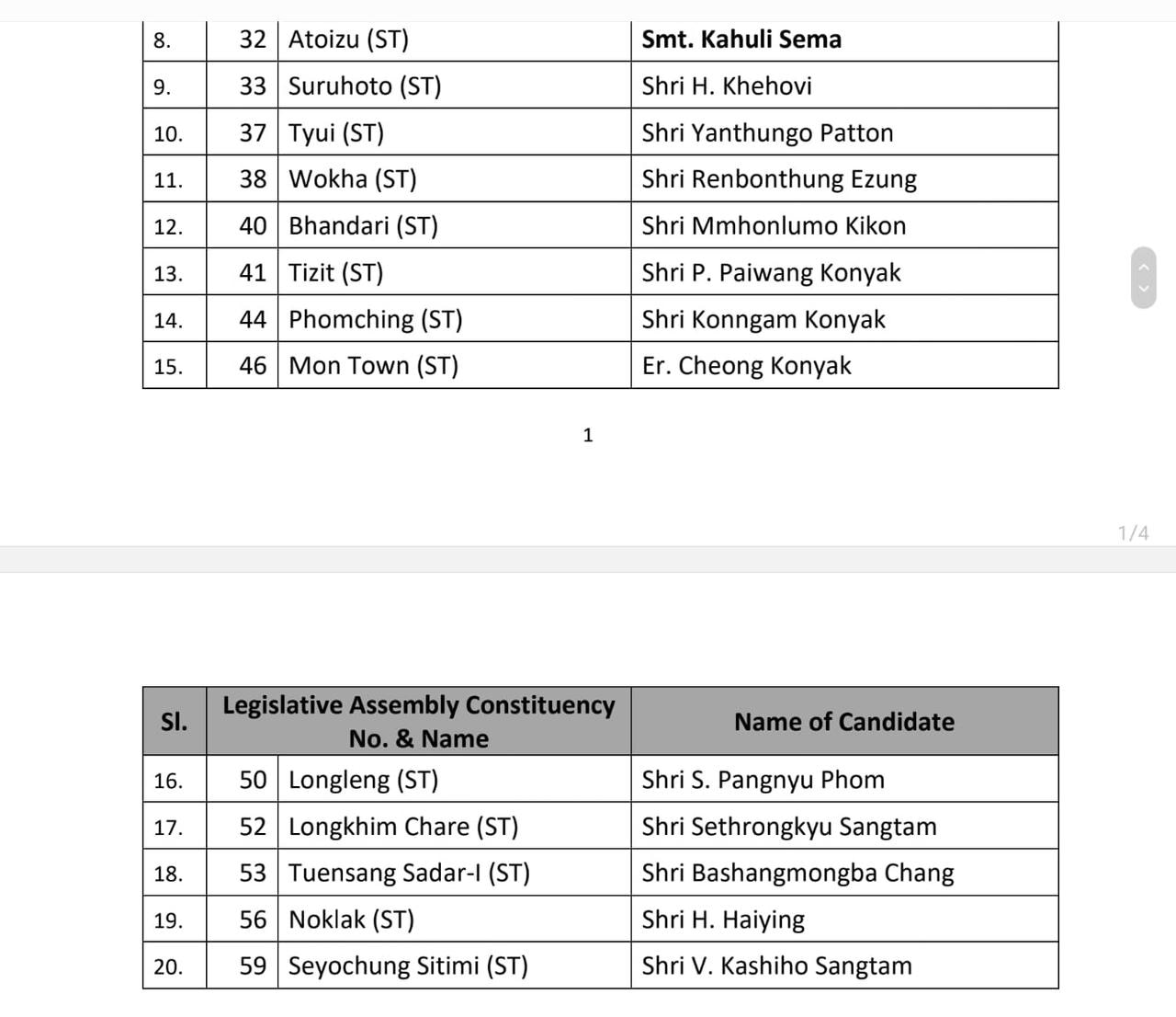 अमेरिका