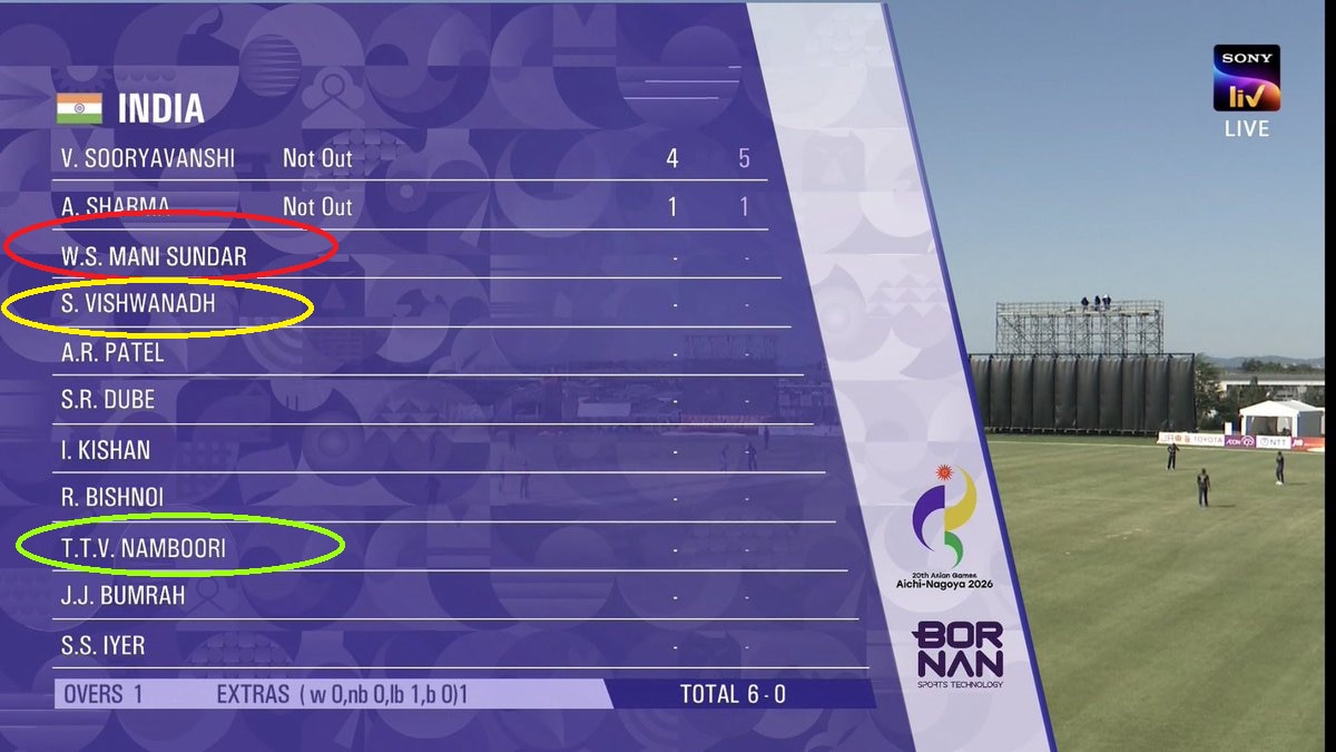 asian games