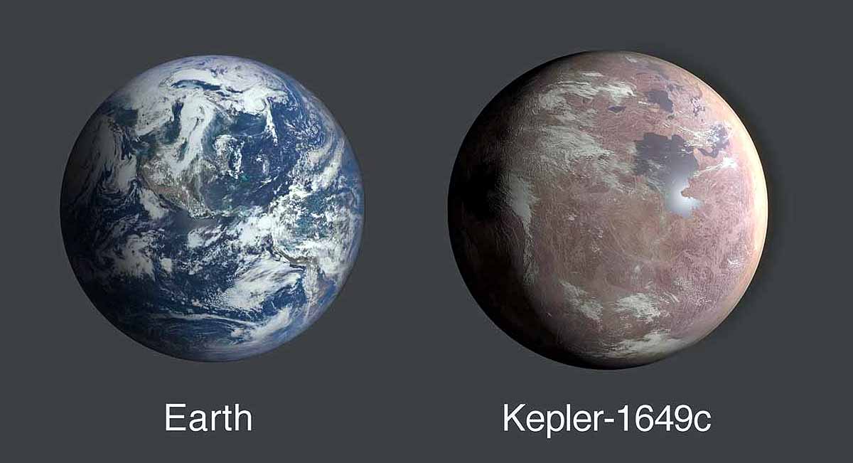 Earth-like planets