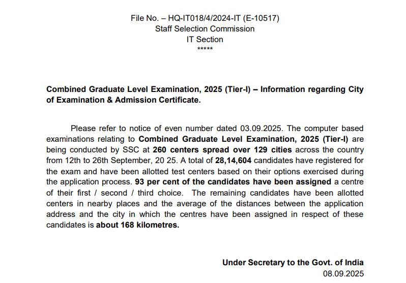 SSC CGL EXAM 2025