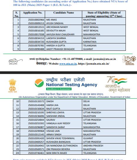 JEE TOPPERS LIST