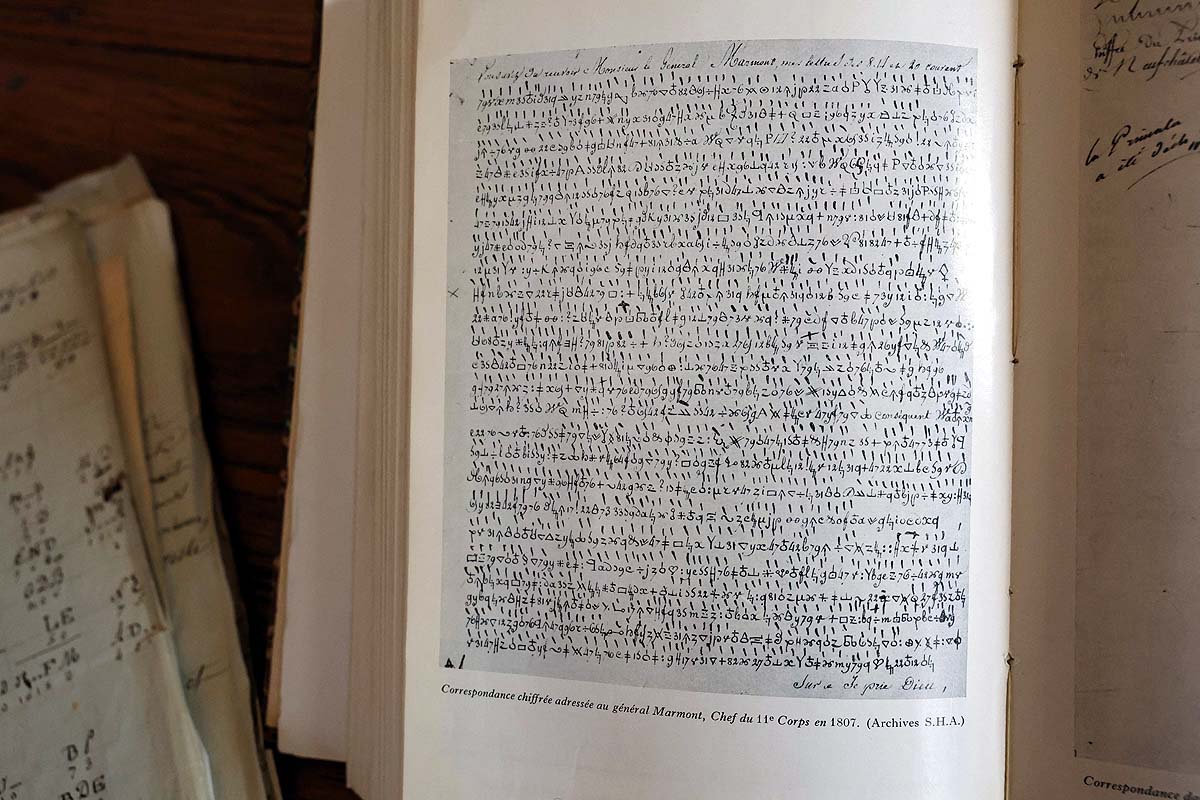 AI Codebreaking, Napoleon Bonaparte AI Codebreaking, Napoleon Bonaparte