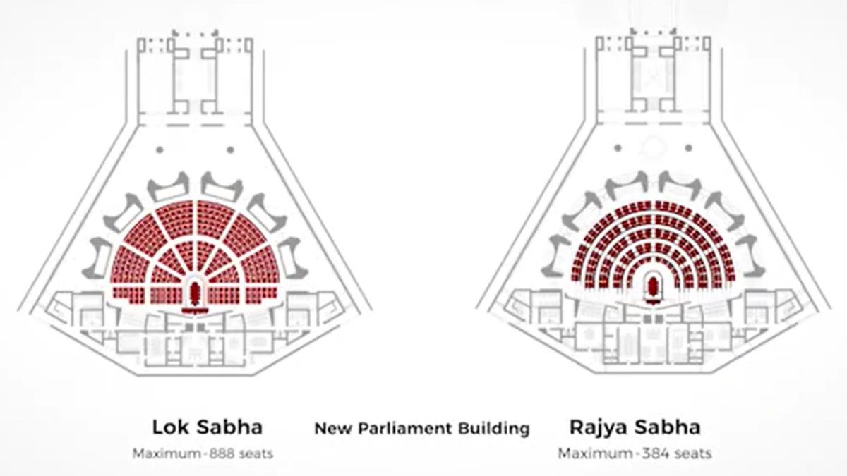 नई संसद में सांसदों के बैठने की क्षमता से ज्यादा है व्यवस्था