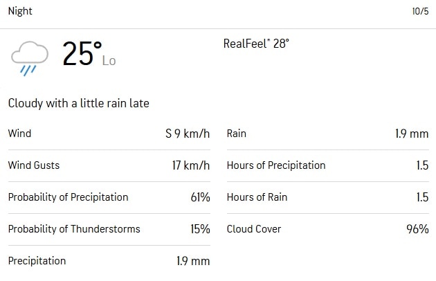 night weather colombo