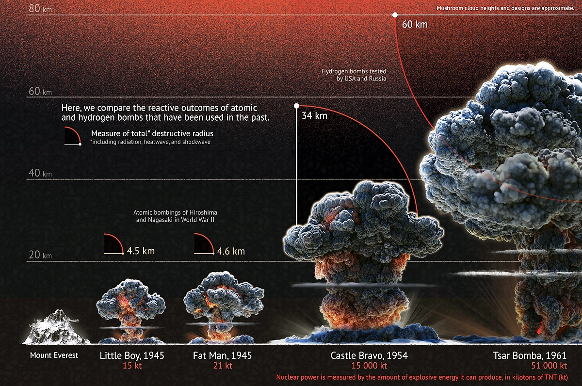 Antimatter Explosion Antimatter Explosion