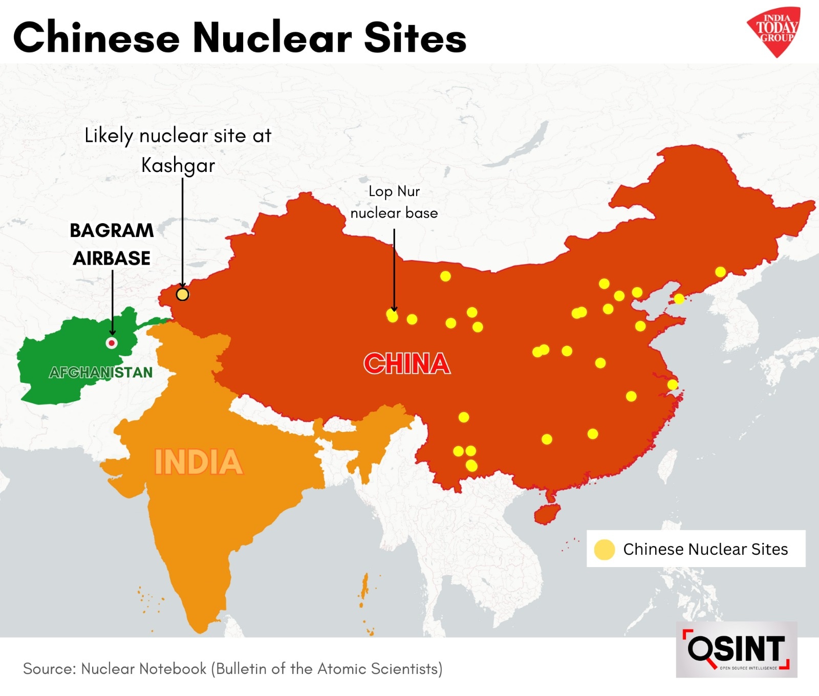 nuclear sites