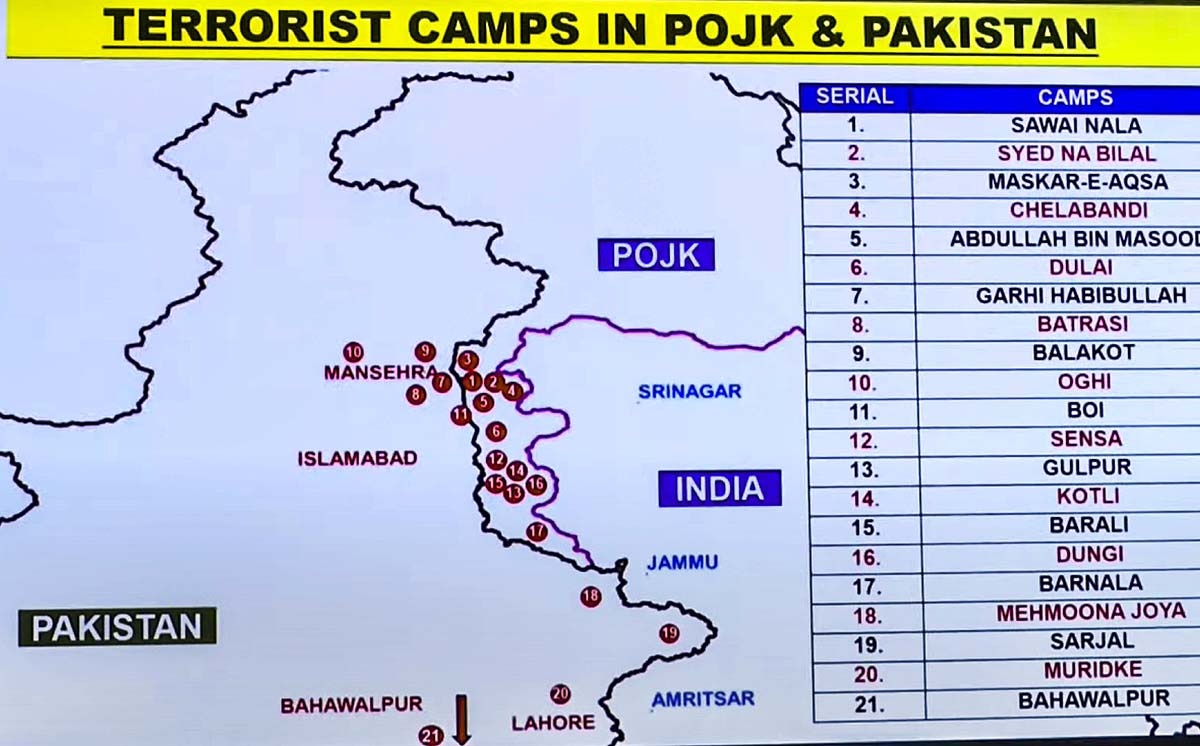 Pakistan terror camps Operation Sindoor