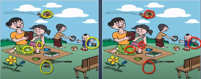 Optical Illusion Quiz Optical Illusion Quiz