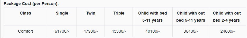 पैकेज की कीमत