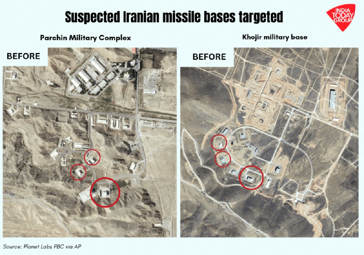 Iran Secret Nuclear Site