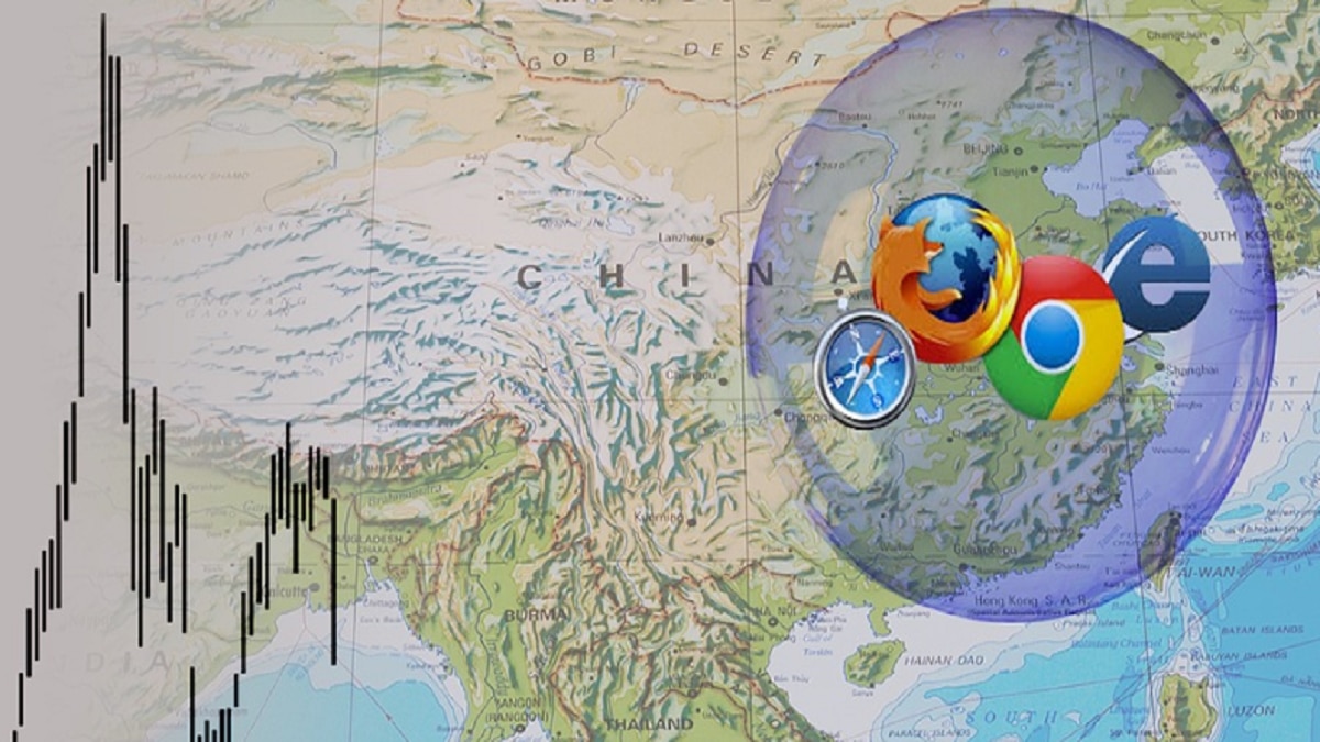 internet censorship china