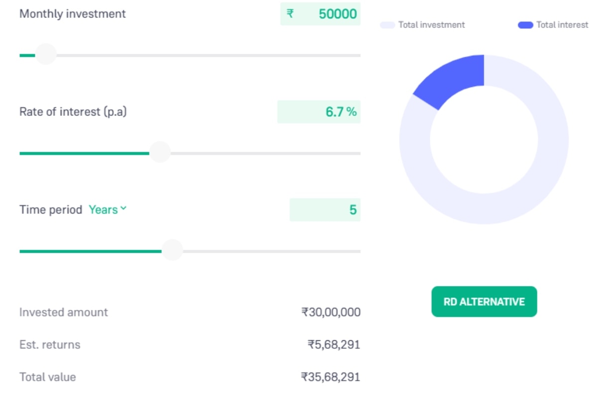 Post Office Scheme Post Office Scheme