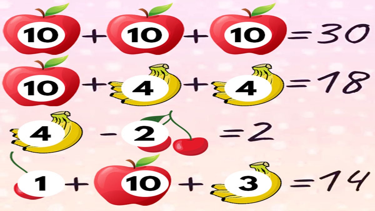 Visual quiz challenge Visual quiz challenge