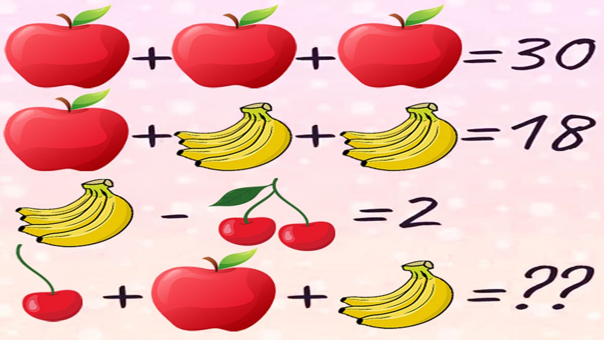 Visual quiz challenge Visual quiz challenge