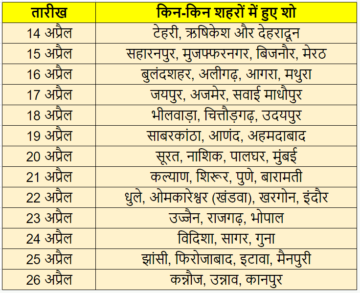 Rajtilak