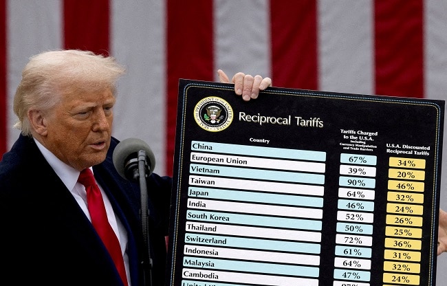 donald trump on reciprocal tariff (Photo- Reuters) donald trump on reciprocal tariff (Photo- Reuters)