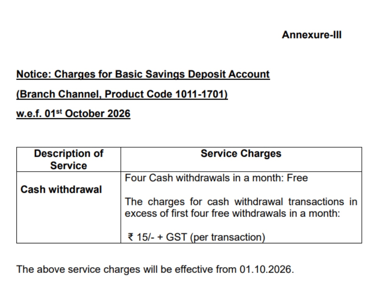 Saving account Charge 