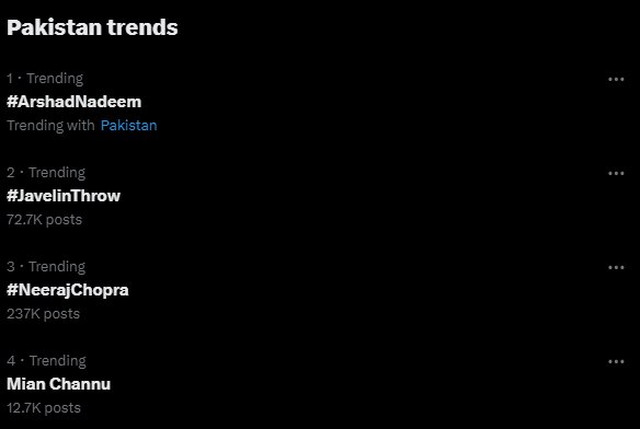 ट्रेंडिंग