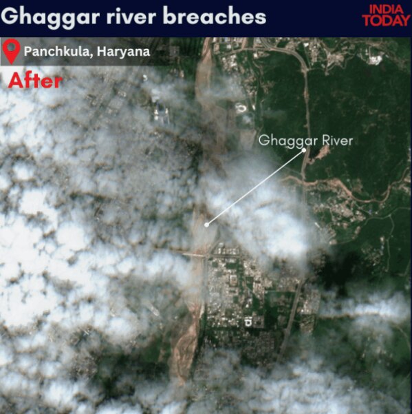 IMD का अनुमान