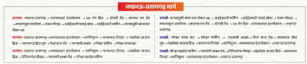 प्रयागराज