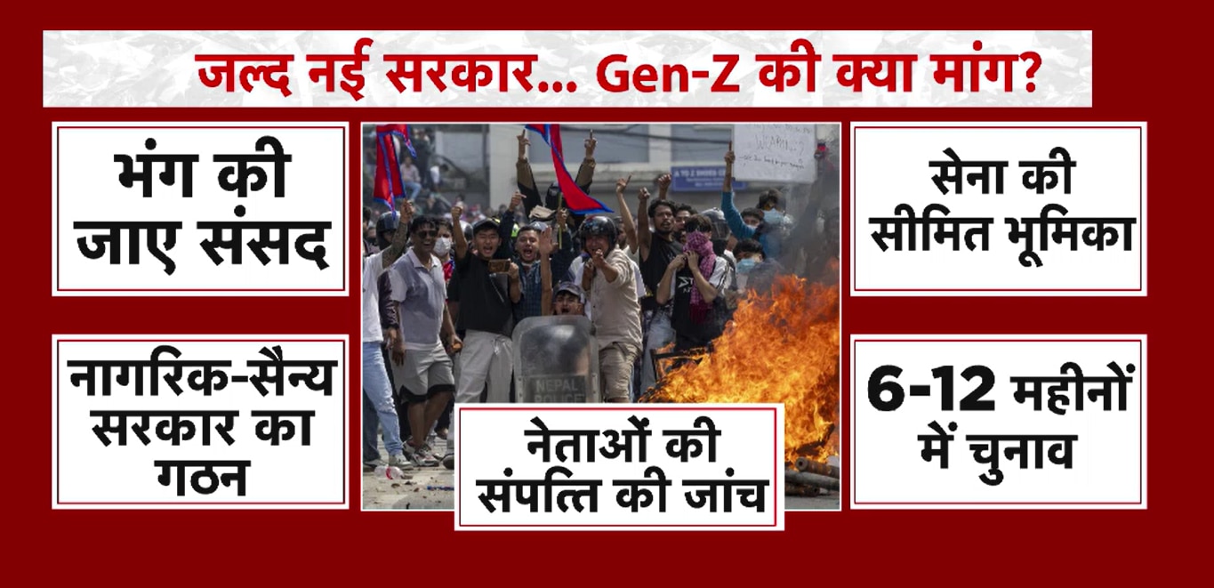 nepal Gen-Z demands