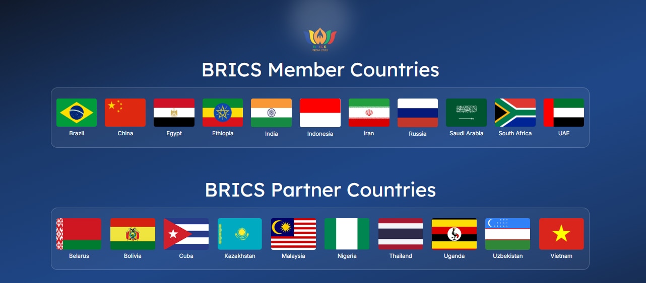 brics