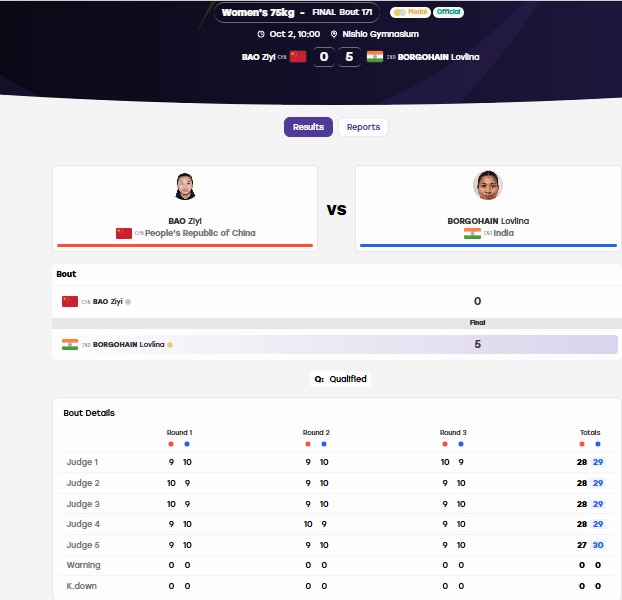 asian games