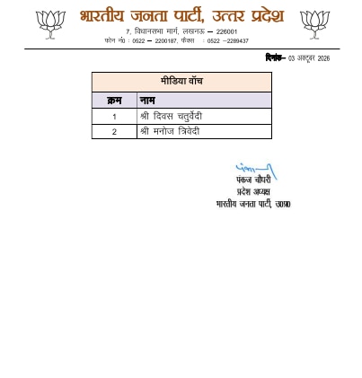 UP BJP announces new team