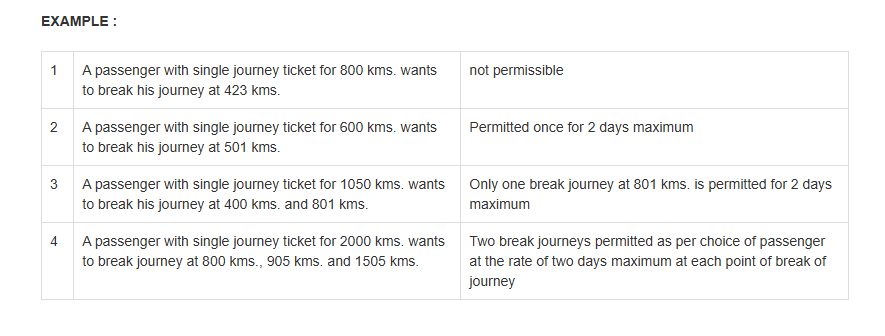 Train ticket