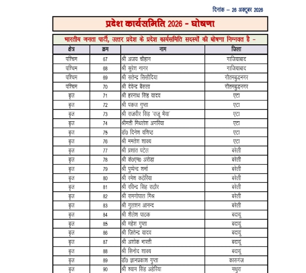 Sinod Shakya