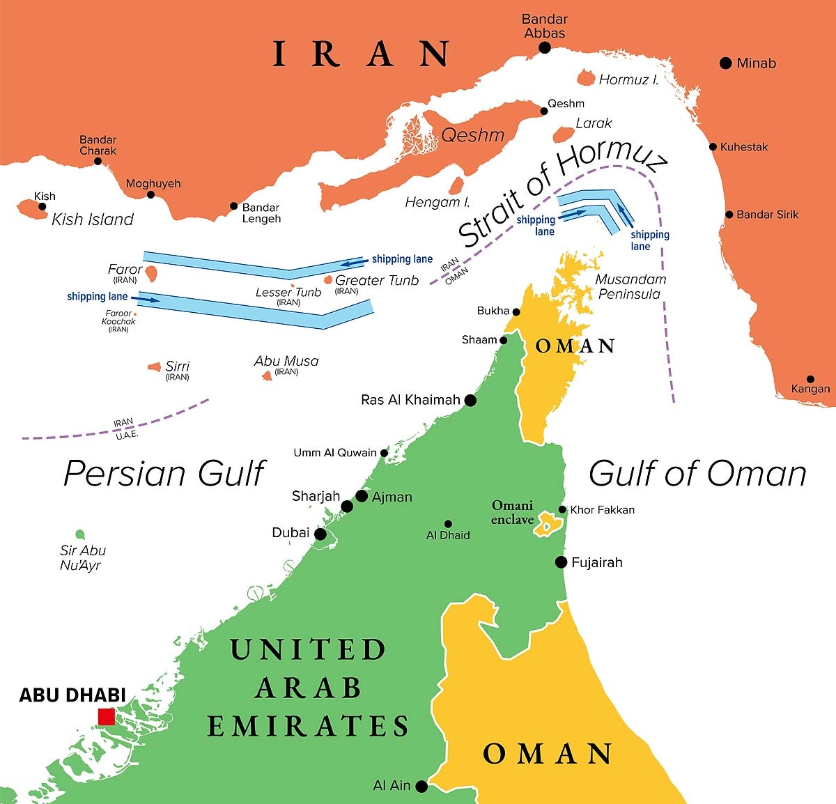 Strait of Hormuz Ownership