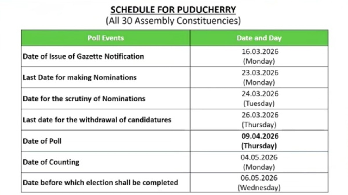 Puducherry Election 2026
