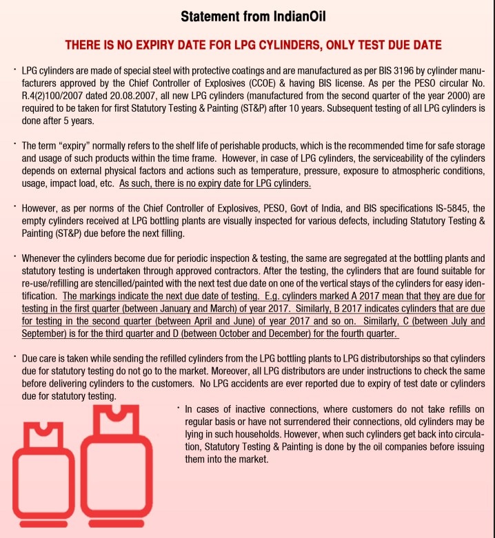 CYLINDER EXPIRY DATE