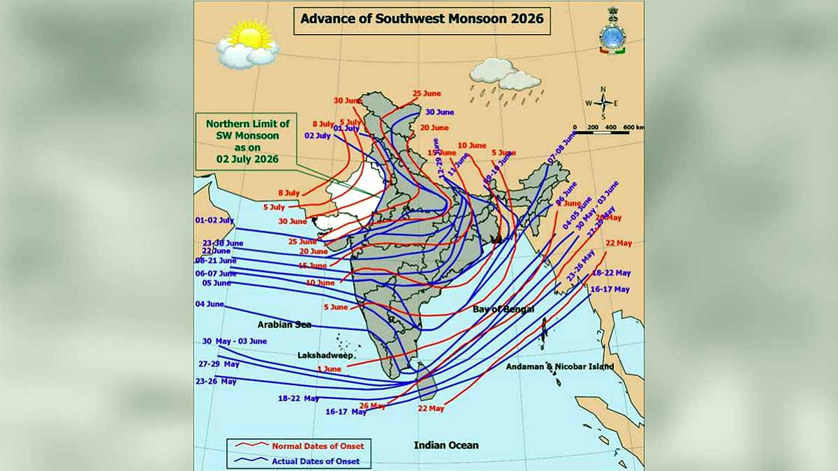 weak monsoon India