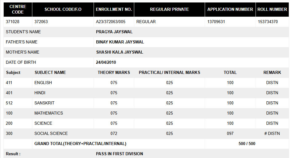 MP Board Result
