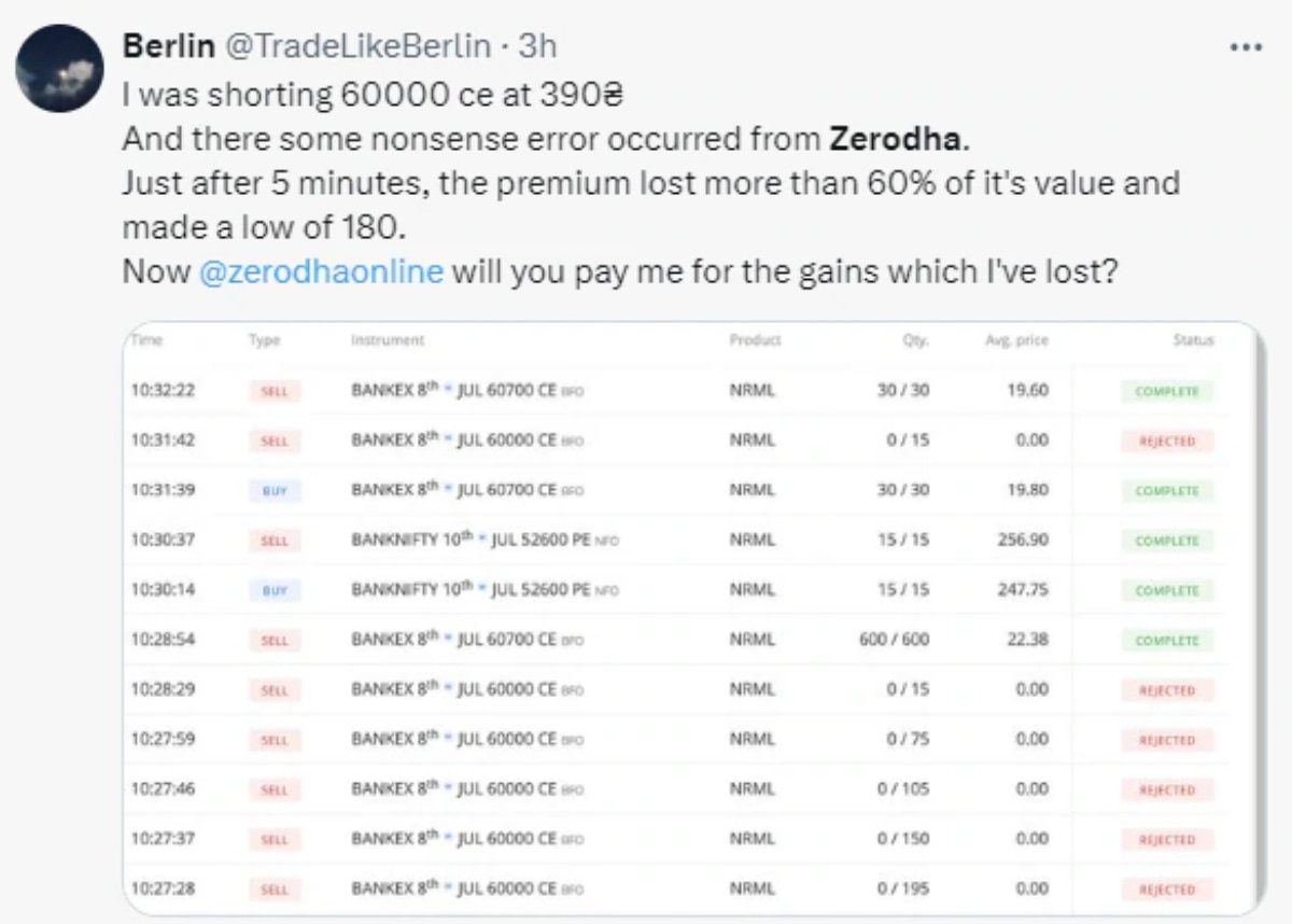 Zerodha Technical Glitch 